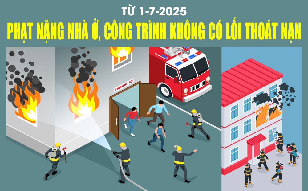 Phạt nặng nhà ở, công trình không có lối thoát nạn từ ngày 1-7-2025